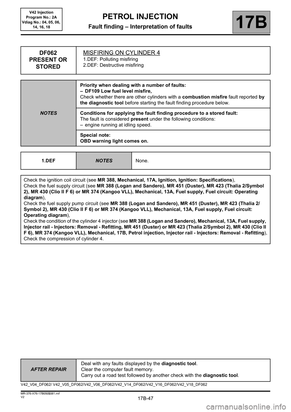 RENAULT KANGOO 2013 X61 / 2.G Petrol V42 Injection Workshop Manual 17B-47
AFTER REPAIRDeal with any faults displayed by the diagnostic tool.
Clear the computer fault memory.
Carry out a road test followed by another check with the diagnostic tool.
V2 MR-376-X76-17B05