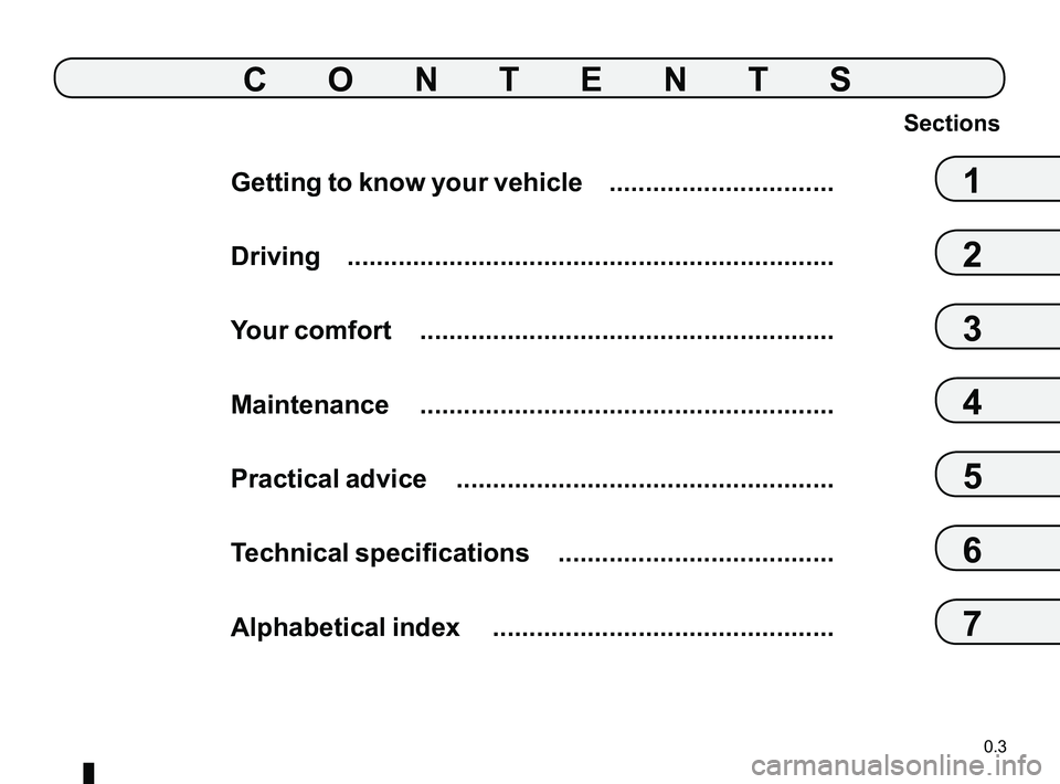 RENAULT CAPTUR 2018  Owners Manual 0.3
Getting to know your vehicle   ...............................
Driving   ...................................................................
Your comfort   ........................................