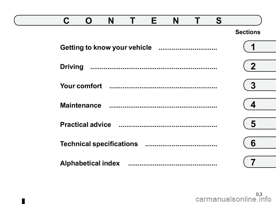 RENAULT DUSTER 2016  Owners Manual 0.3
Getting to know your vehicle   ...............................
Driving   ...................................................................
Your comfort   ........................................