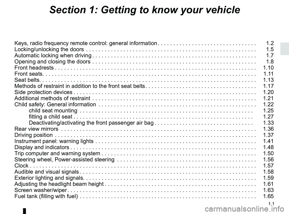 RENAULT DUSTER 2016  Owners Manual 1.1
Section 1: Getting to know your vehicle
Keys, radio frequency remote control: general information . . . . . . . . . . . . . . . . . . . . . . . . . . . . . . . .   1.2
Locking/unlocking the doors 