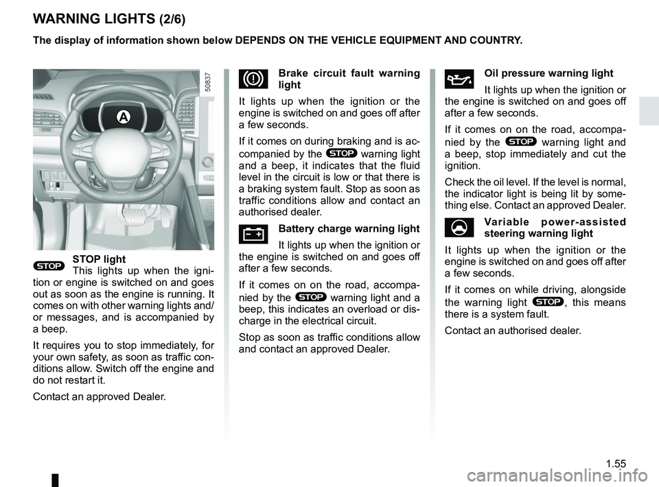 RENAULT KOLEOS 2018  Owners Manual 1.55
WARNING LIGHTS (2/6)
®STOP light
This lights up when the igni-
tion or engine is switched on and goes 
out as soon as the engine is running. It 
comes on with other warning lights and/
or messag
