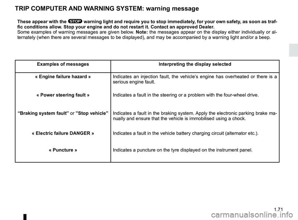 RENAULT KOLEOS 2018  Owners Manual 1.71
TRIP COMPUTER AND WARNING SYSTEM: warning message
These appear with the ® warning light and require you to stop immediately, for your own safety, as soon as traf-
fic conditions allow. Stop your