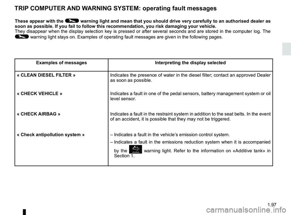 RENAULT TRAFIC 2018  Owners Manual 1.97
TRIP COMPUTER AND WARNING SYSTEM: operating fault messages
These appear with the © warning light and mean that you should drive very carefully to an author\
ised dealer as 
soon as possible. If 