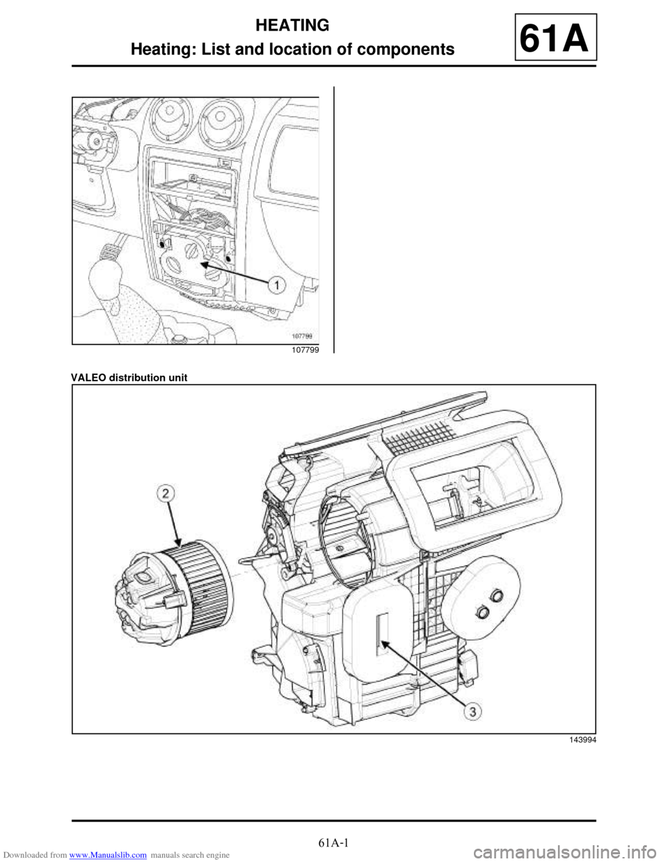 DACIA DUSTER 2009 1.G Heating And Air Conditioning Workshop Manual Downloaded from www.Manualslib.com manuals search engine 61A-1
HEATING
Heating: List and location of components
61A
VALEO distribution unit
107799
143994  