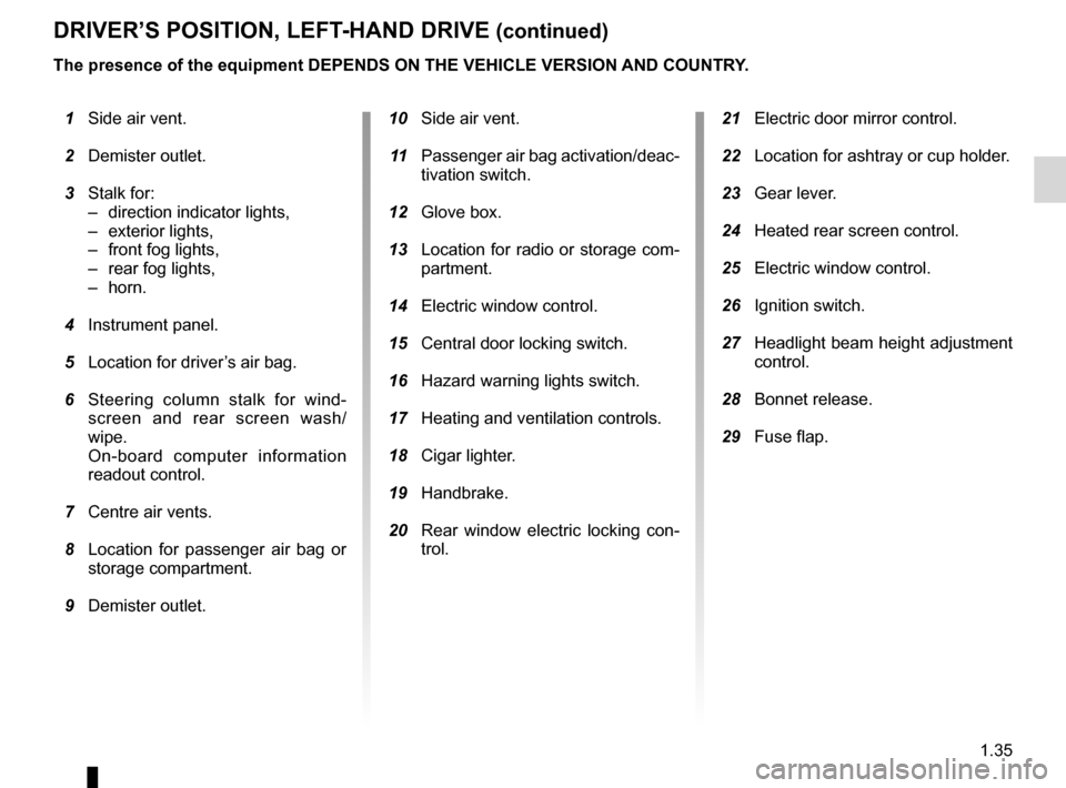 DACIA SANDERO 2013 2.G Owners Guide 
rear screendemisting .........................................................(current page)
JauneNoirNoir texte
1.35
ENG_UD5557_1Poste de conduite direction à gauche (B90 - Dacia)ENG_NU_817-2_NU_Da