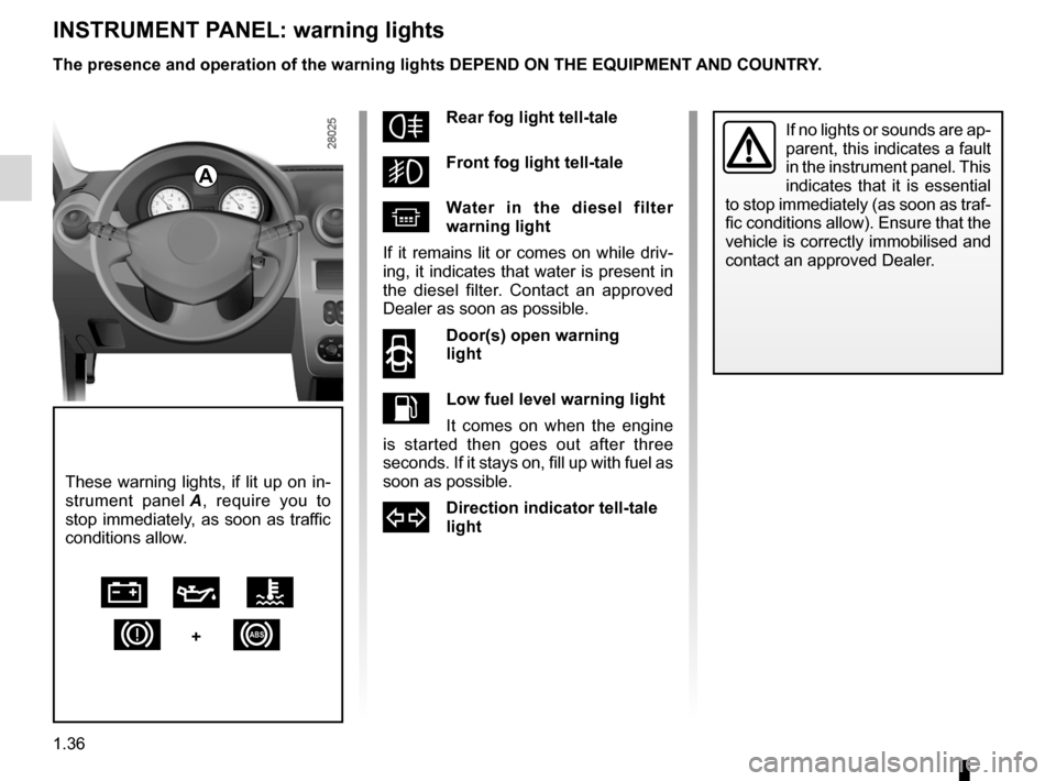 DACIA SANDERO 2013 2.G Owners Guide 
control instruments ...............................(up to the end of the DU)instrument panel  ...................................(up to the end of the DU)warning lights...............................