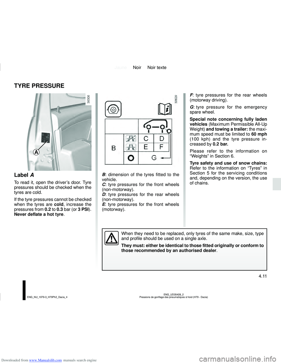 DACIA DUSTER 2019  Owners Manual Downloaded from www.Manualslib.com manuals search engine JauneNoir Noir texte
4.11
ENG_UD35428_2
Pressions de gonflage des pneumatiques à froid (H79 - Dacia)
ENG_NU_1079-3_H79Ph2_Dacia_4
TYRE PRESSUR