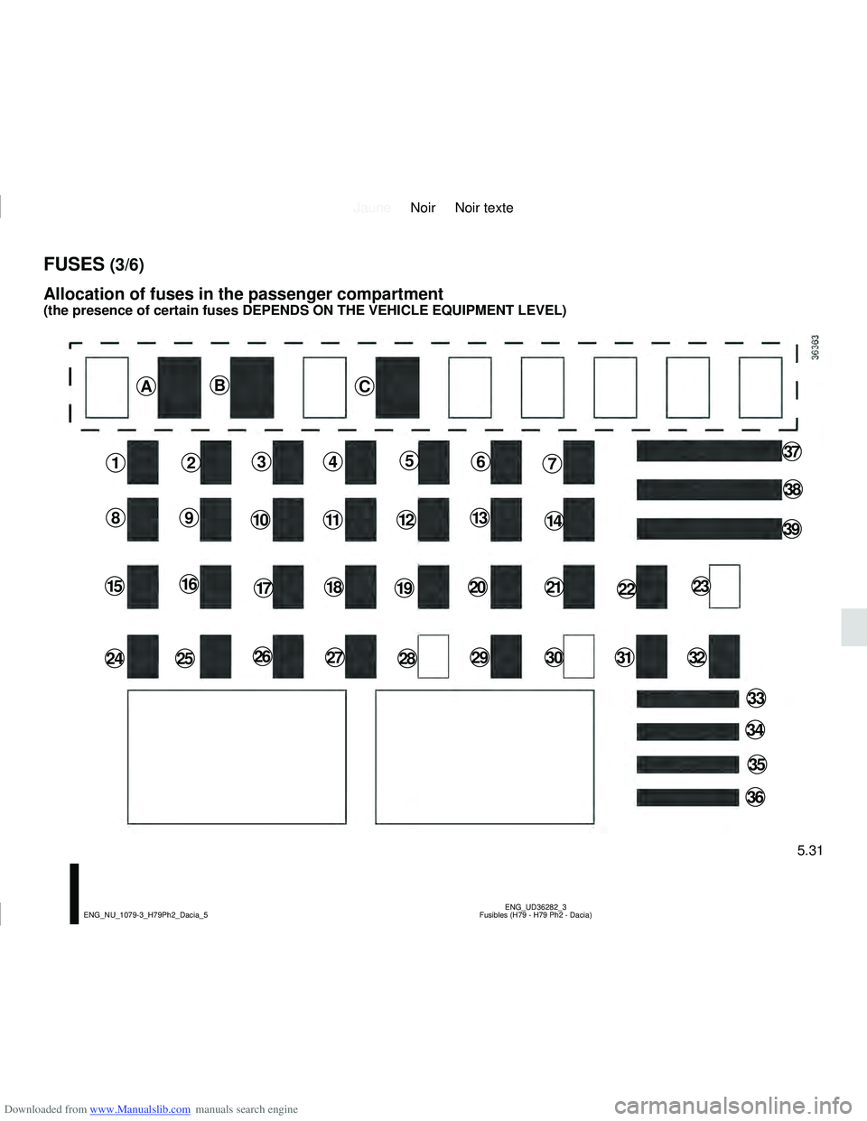 DACIA DUSTER 2014  Owners Manual Downloaded from www.Manualslib.com manuals search engine JauneNoir Noir texte
5.31
ENG_UD36282_3
Fusibles (H79 - H79 Ph2 - Dacia)
ENG_NU_1079-3_H79Ph2_Dacia_5
FUSES (3/6)
Allocation of fuses in the pa