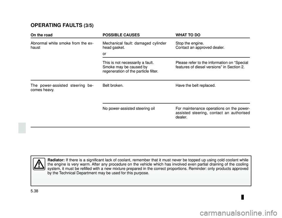 DACIA LODGY 2021  Owners Manual JauneNoir Noir texte
5.38
ENG_UD30506_3
Anomalies de fonctionnement (X92 - Renault)
ENG_NU_975-6_X92_Dacia_5
OPERATING FAULTS (3/5)
On the road POSSIBLE CAUSES WHAT TO DO
Abnormal white smoke from the
