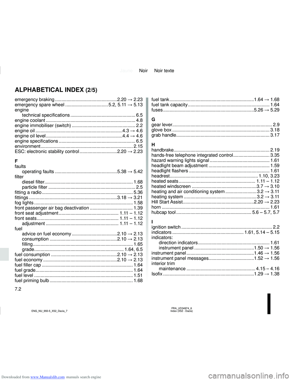 DACIA SANDERO 2011  Owners Manual Downloaded from www.Manualslib.com manuals search engine JauneNoir Noir texte
7.2
FRA_UD34974_6
Index (X52 - Dacia)
ENG_NU_993-5_X52_Dacia_7
ALPHABETICAL INDEX (2/5)
emergency  braking ...............