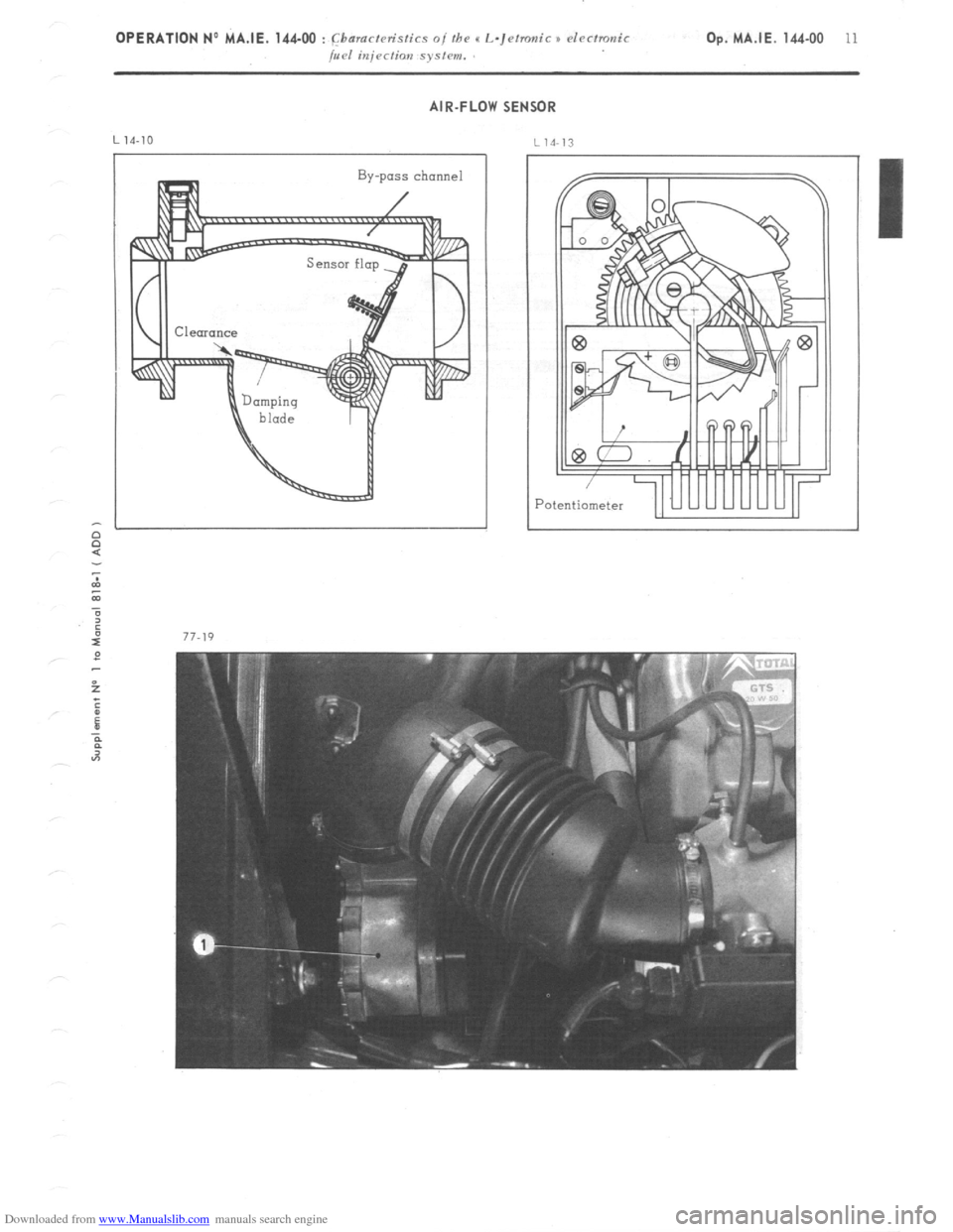 Citroen CX 1980 1.G Workshop Manual Downloaded from www.Manualslib.com manuals search engine OPERATION No MA.IE. 14400 : @ nracteristics of the I( L-~elronic x cl~~tronic 
fuel injrction sysfem. Op. MA.IE. 14400 11 
AIR-FLOW SENSOR 
‘