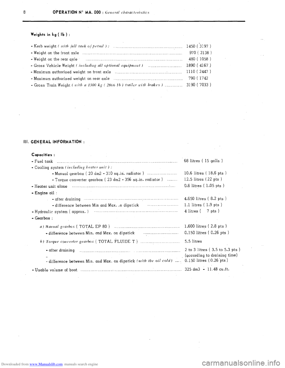 Citroen CX 1984 1.G Workshop Manual Downloaded from www.Manualslib.com manuals search engine 8 OPERATION No MA. 000 : G~v2~~rnl characteristics 
Weights in kg ( Jb ) : 
- Kerb weight ( with /hll fmk oipc~trol ) : 
......................