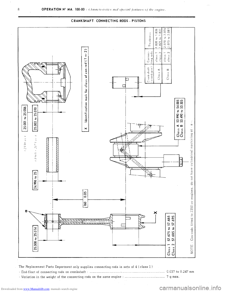 Citroen CX 1978 1.G Workshop Manual Downloaded from www.Manualslib.com manuals search engine CRANKSHAFT- CONNECTING RODS - PISTONS 
The Replacement Parts Department only supplies connecting rods in sets of 4 (class 1 ) End-float of conn