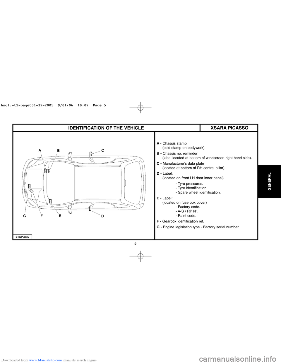 Citroen XSARA PICASSO 2005 1.G Workshop Manual Downloaded from www.Manualslib.com manuals search engine GENERALGENERAL
5
IDENTIFICATION OF THE VEHICLEXSARA PICASSO 
E1AP088D
A- Chassis stamp
(cold stamp on bodywork).
B -Chassis no. reminder
(label