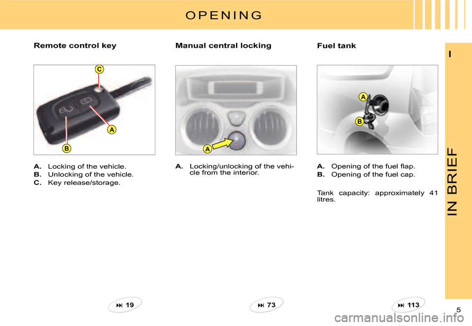 Citroen C2 2007.5 1.G Owners Manual A
C
BA
A
B
IN BRIEF
5 
I
Fuel tank
A.�  �O�p�e�n�i�n�g� �o�f� �t�h�e� �f�u�e�l� �ﬂ� �a�p�.
B.  Opening of the fuel cap.
Tank  capacity:  approximately  41 litres.
A.  Locking/unlocking of the vehi-c