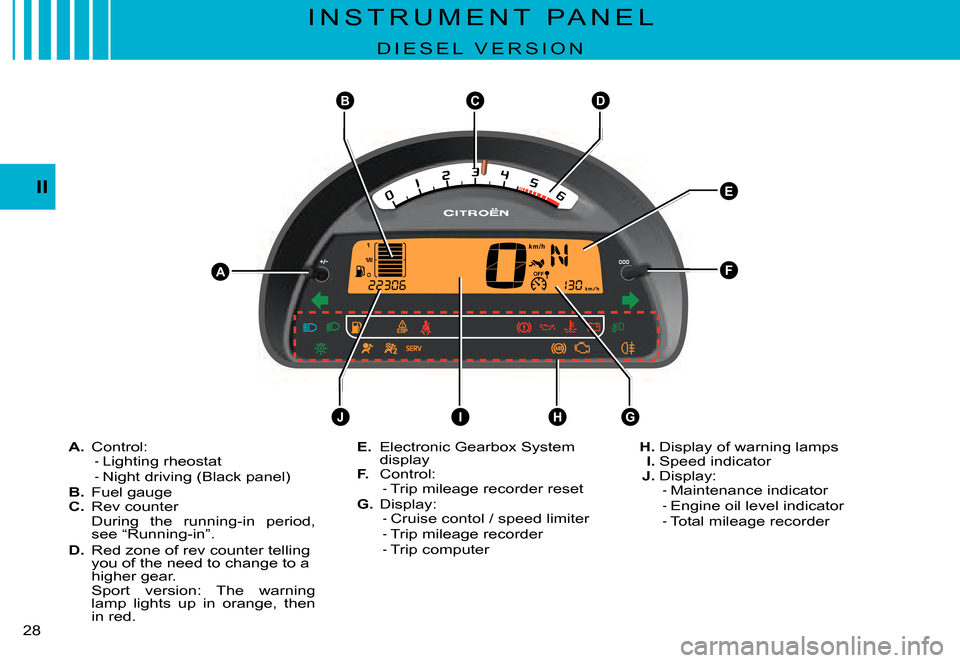 Citroen C3 PLURIEL DAG 2007.5 1.G Owners Manual BCD
AF
E
IJHG
II
�2�8� 
I N S T R U M E N T   P A N E L
�D �I �E �S �E �L �  �V �E �R �S �I �O �N
A. Control:Lighting rheostatNight driving (Black panel)B. Fuel gaugeC. Rev counterDuring  the  running