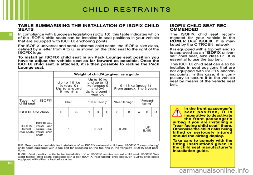 Citroen C6 DAG 2007 1.G Owners Manual 100
III
C H I L D   R E S T R A I N T S
TABLE  SUMMARISING  THE  INSTALLATION  OF   ISOFIX  CHILD SEATS
�I�n� �c�o�m�p�l�i�a�n�c�e� �w�i�t�h� �E�u�r�o�p�e�a�n� �l�e�g�i�s�l�a�t�i�o�n� �(�E�C�E� �1�6�)