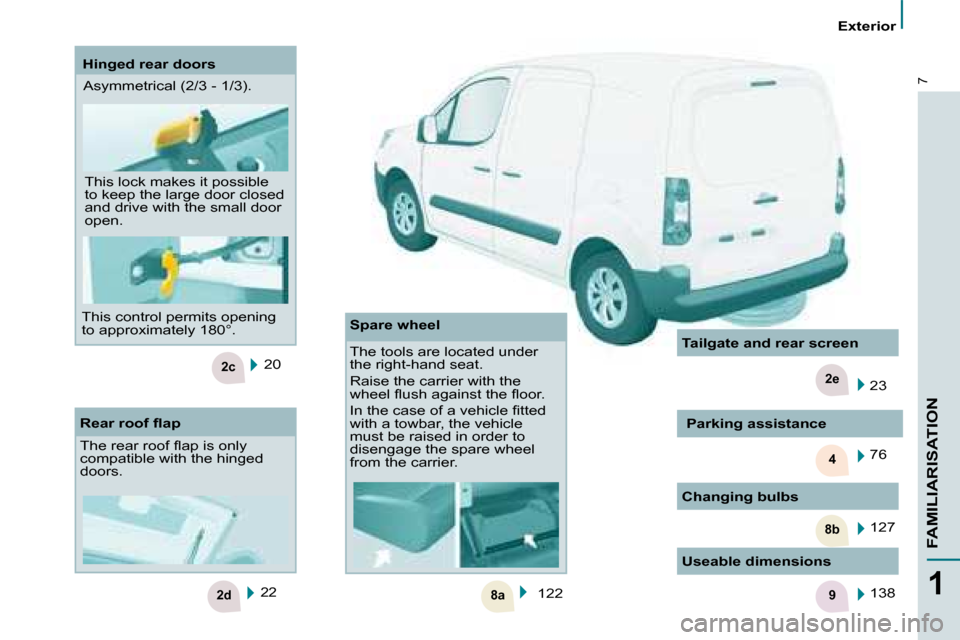 Citroen BERLINGO 2008.5 2.G Owners Manual 4
2c
8a
8b
2e
2d9
7
1
FAMILIARISATION
   Exterior   
 20  
 22  
� � �R�e�a�r� �r�o�o�f� �ﬂ� �a�p�  
� �T�h�e� �r�e�a�r� �r�o�o�f� �ﬂ� �a�p� �i�s� �o�n�l�y�  
compatible with the hinged 
doors.   
