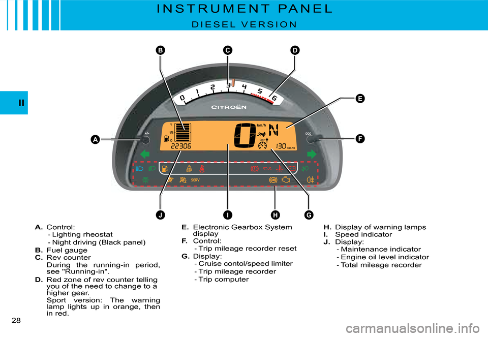 Citroen C2 DAG 2008 1.G Owners Manual BCD
AF
E
IJHG
�2�8� 
II
I N S T R U M E N T   P A N E L
�D �I �E �S �E �L �  �V �E �R �S �I �O �N
A. Control:Lighting rheostatNight driving (Black panel)B. Fuel gaugeC. Rev counterDuring  the  running