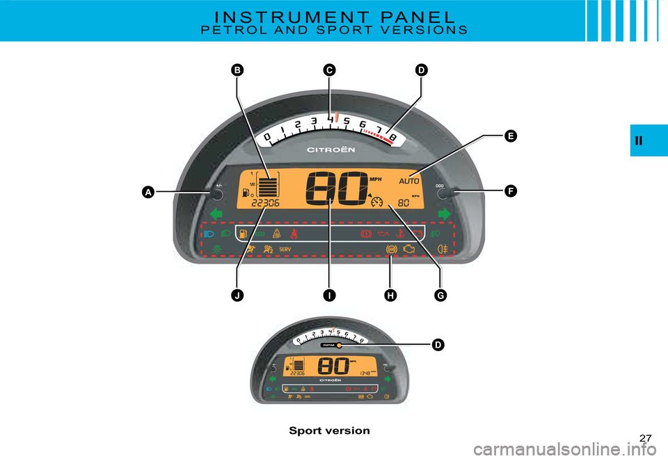 Citroen C2 2008 1.G Owners Manual BCD
AF
E
D
IJGH
II
�2�7� 
I N S T R U M E N T   P A N E L�P �E �T �R �O �L �  �A �N �D �  �S �P �O �R �T �  �V �E �R �S �I �O �N �S
Sport version   