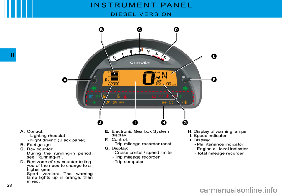 Citroen C3 PLURIEL DAG 2008 1.G Owners Manual BCD
AF
E
IJHG
II
�2�8� 
I N S T R U M E N T   P A N E L
�D �I �E �S �E �L �  �V �E �R �S �I �O �N
A. Control:Lighting rheostatNight driving (Black panel)B. Fuel gaugeC. Rev counterDuring  the  running