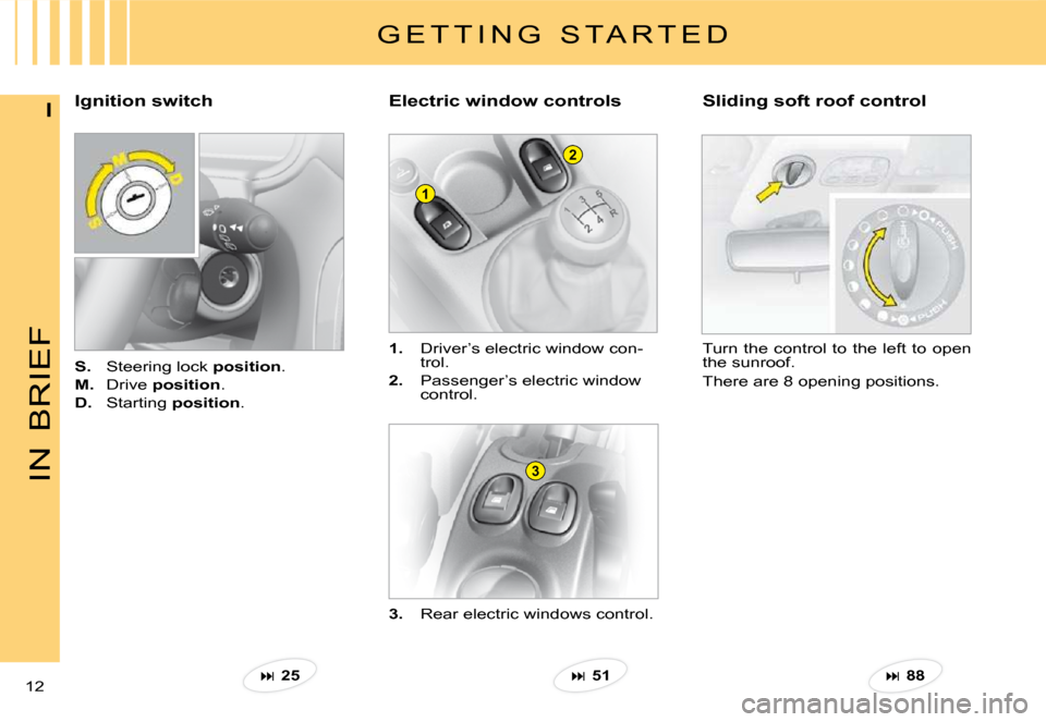 Citroen C3 PLURIEL DAG 2008 1.G Owners Manual 1
3
2
IN
BRIEF
12 
I
G E T T I N G   S T A R T E D
Electric window controls
1.  Driver’s electric window con-trol.
2.  Passenger’s electric window control.
Ignition switch
S.  Steering lock positi