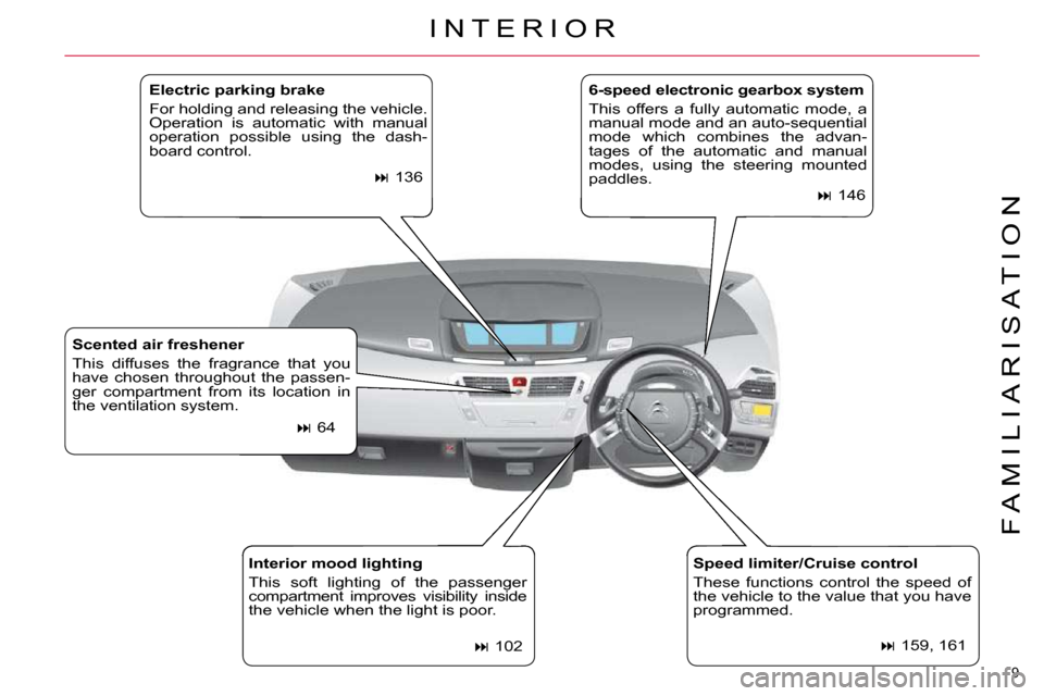 Citroen C4 PICASSO 2010.5 1.G Owners Manual 9 
F A M I L I A R I S A T I O N
  6-speed electronic gearbox system  
� �T�h�i�s�  �o�f�f�e�r�s�  �a�  �f�u�l�l�y�  �a�u�t�o�m�a�t�i�c�  �m�o�d�e�,�  �a�  
�m�a�n�u�a�l� �m�o�d�e� �a�n�d� �a�n� �a�u�