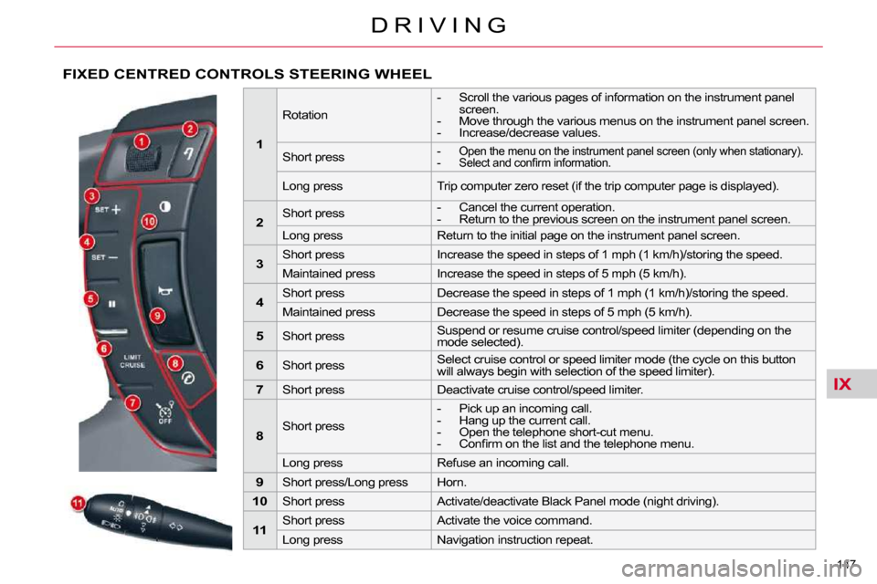 Citroen C5 DAG 2010.5 (RD/TD) / 2.G Owners Manual IX
147 
D R I V I N G
FIXED CENTRED CONTROLS STEERING WHEEL 
   
1    
  Rotation   � � � �-� �  �S�c�r�o�l�l� �t�h�e� �v�a�r�i�o�u�s� �p�a�g�e�s� �o�f� �i�n�f�o�r�m�a�t�i�o�n� �o�n� �t�h
�e� �i�n�s�t