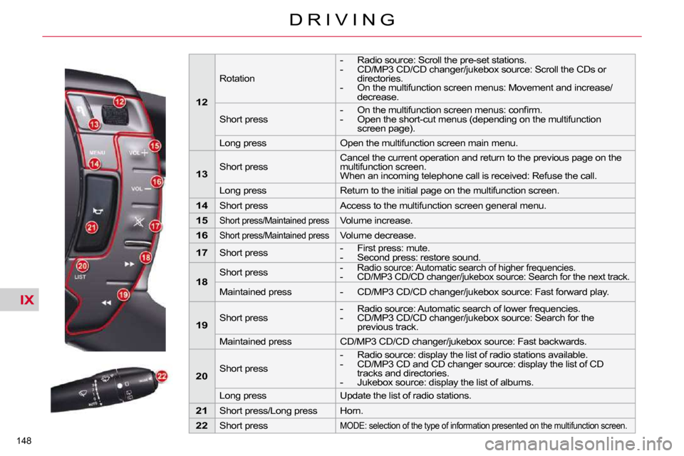 Citroen C5 DAG 2010.5 (RD/TD) / 2.G Owners Manual IX
148 
D R I V I N G
   
12    
  Rotation   � � � �-� �  �R�a�d�i�o� �s�o�u�r�c�e�:� �S�c�r�o�l�l� �t�h�e� �p�r�e�-�s�e�t� �s�t�a�t�i�o�n�s�.�  
� � �-� �  �C�D�/�M�P�3� �C�D�/�C�D� �c�h�a�n�g�e�r�/