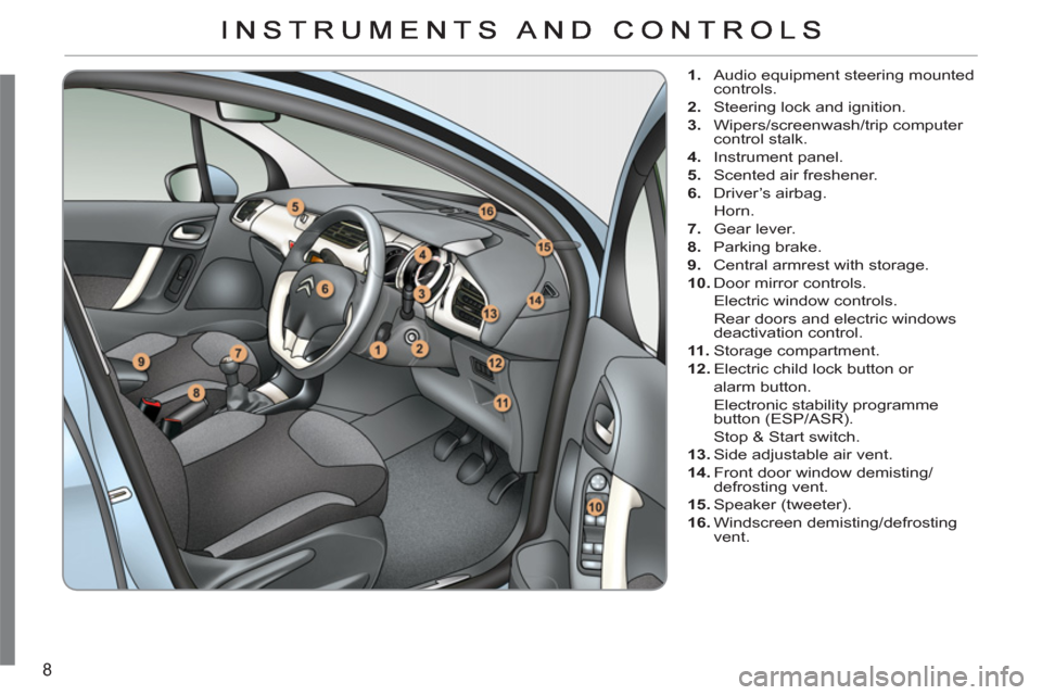 Citroen C3 RHD 2011.5 2.G Owners Manual 8
   
 
1. 
  Audio equipment steering mounted 
controls. 
   
2. 
  Steering lock and ignition. 
   
3. 
 Wipers/screenwash/trip computer 
control stalk. 
   
4. 
 Instrument panel. 
   
5. 
  Scente