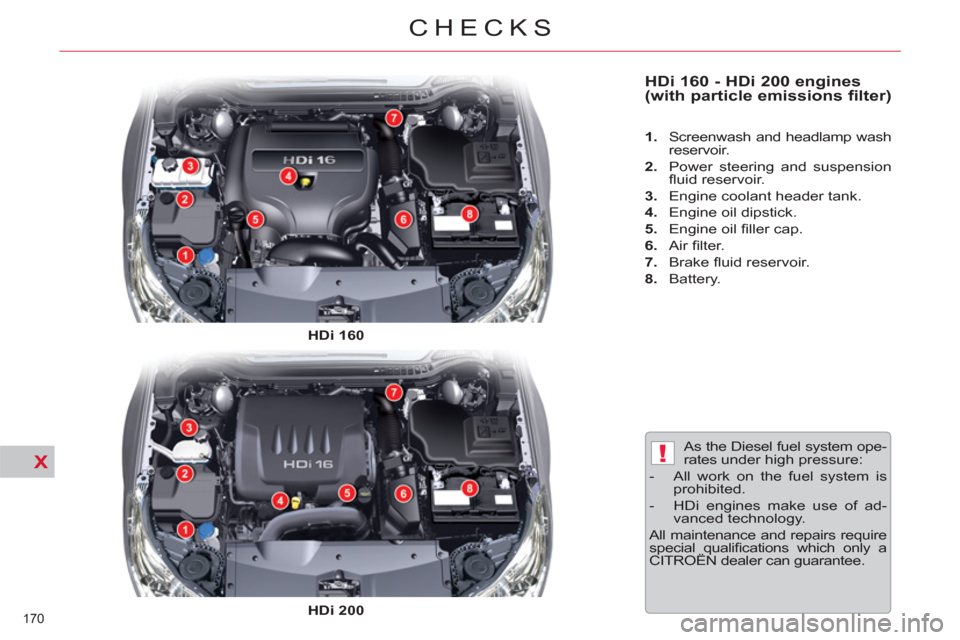 Citroen C5 RHD 2011.5 (RD/TD) / 2.G Owners Manual X!
170 
CHECKS
   
HDi 160 - HDi 200 engines 
(with particle emissions filter)  
 
 
 
1. 
  Screenwash and headlamp wash 
reservoir. 
   
2. 
  Power steering and suspension 
ﬂ uid reservoir. 
   
