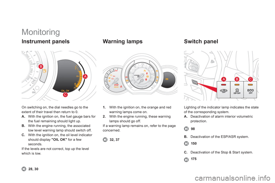 Citroen DS3 2012.5 1.G Owners Manual   Monitoring 
On switching on, the dial needles go to theextent of their travel then return to 0. A. 
  With the ignition on, the fuel gauge bars for 
the fuel remaining should light up. B.With the en