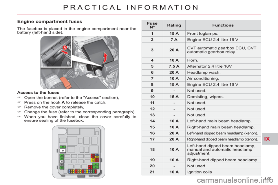 Citroen C CROSSER 2012 1.G Owners Manual IX
PRACTICAL INFORMATION
149 
   
Engine compartment fuses
 
The fusebox is placed in the engine compartment near the 
battery (left-hand side). 
   
Access to the fuses 
   
 
�) 
  Open the bonnet (