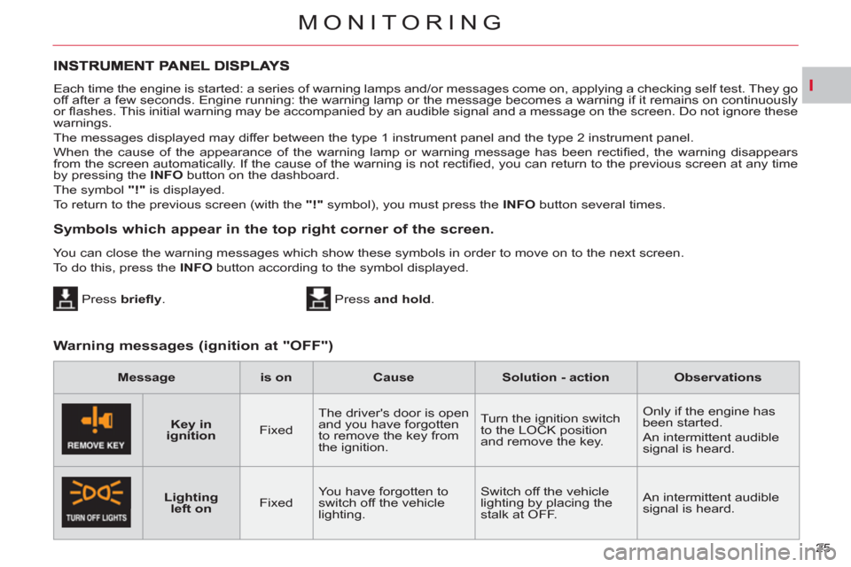 Citroen C CROSSER 2012 1.G Owners Manual I
MONITORING
25    Each time the engine is started: a series of warning lamps and/or messages come on, applying a checking self test. They go 
off after a few seconds. Engine running: the warning lamp