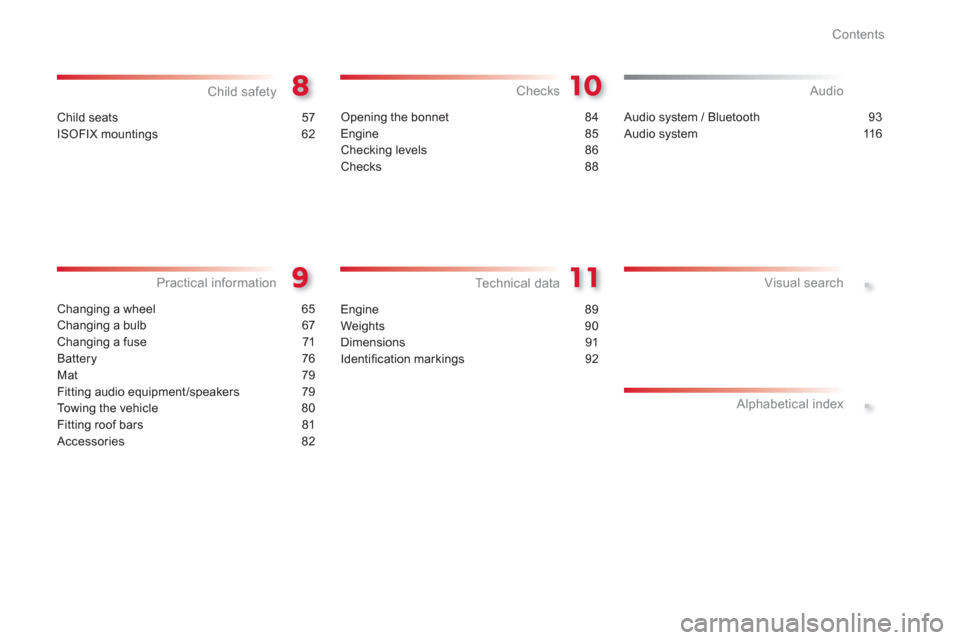 Citroen C1 2012 1.G Owners Manual .
.
Contents
Child seats 57
ISOFIX mountings 62
Child safety
Changing a wheel  65
Changing a bulb  67
Changing a fuse 71
Battery 76
Mat 79
Fitting audio equipment/speakers 79
To w i ng the vehicle  80