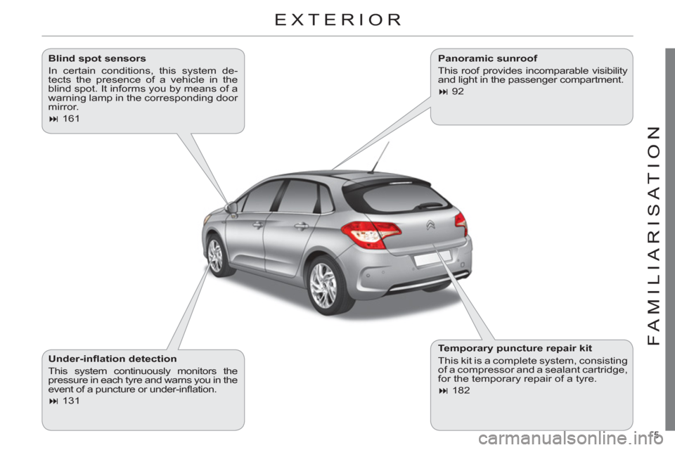 Citroen C4 RHD 2012 2.G Owners Manual 5 
FAMILIARISATION
  EXTERIOR  
 
 
Blind spot sensors 
  In certain conditions, this system de-
tects the presence of a vehicle in the 
blind spot. It informs you by means of a 
warning lamp in the c