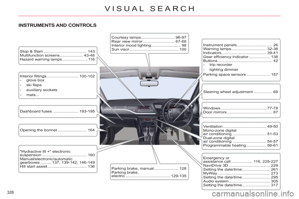 Citroen C5 RHD 2012 (RD/TD) / 2.G Owners Manual 328 
VISUAL SEARCH
   
INSTRUMENTS AND CONTROLS
  
Instrument panels .............................. 26 
  Warning lamps .............................. 32-38 
  Indicators .............................