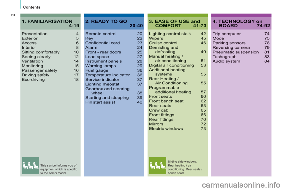 Citroen JUMPER 2012 2.G Owners Manual 2
   
Contents  
3. EASE OF USE andCOMFORT 41-73
Lighting control stalk  42Wipers 45Cruise control  46Demisting anddefrosting 49Manual heating / air conditioning 51Digital air conditioning 53Additiona