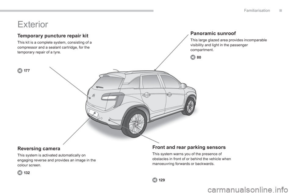 Citroen C4 AIRCROSS RHD 2013.5 1.G Owners Manual .
5
Familiarisation
   
Temporary puncture repair kit 
 
This kit is a complete system, consisting of a 
compressor and a sealant cartridge, for the 
temporary repair of a tyre.  
17 7
   
Panoramic s