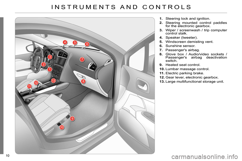 Citroen C4 DAG 2013.5 2.G Owners Manual 10 
  INSTRUMENTS AND  CONTROLS 
 
 
 
 
1. 
  Steering lock and ignition. 
   
2. 
  Steering mounted control paddles 
for the electronic gearbox. 
   
3. 
  Wiper / screenwash / trip computer 
contr