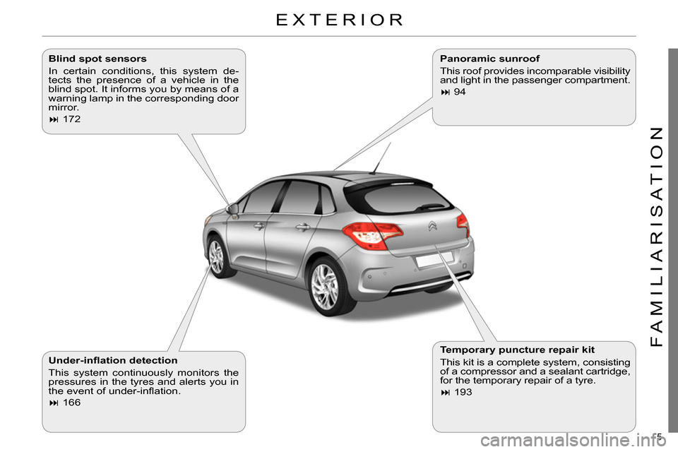 Citroen C4 DAG 2013.5 2.G Owners Manual 5 
FAMILIARISATION
  EXTERIOR  
 
 
Blind spot sensors 
  In certain conditions, this system de-
tects the presence of a vehicle in the 
blind spot. It informs you by means of a 
warning lamp in the c