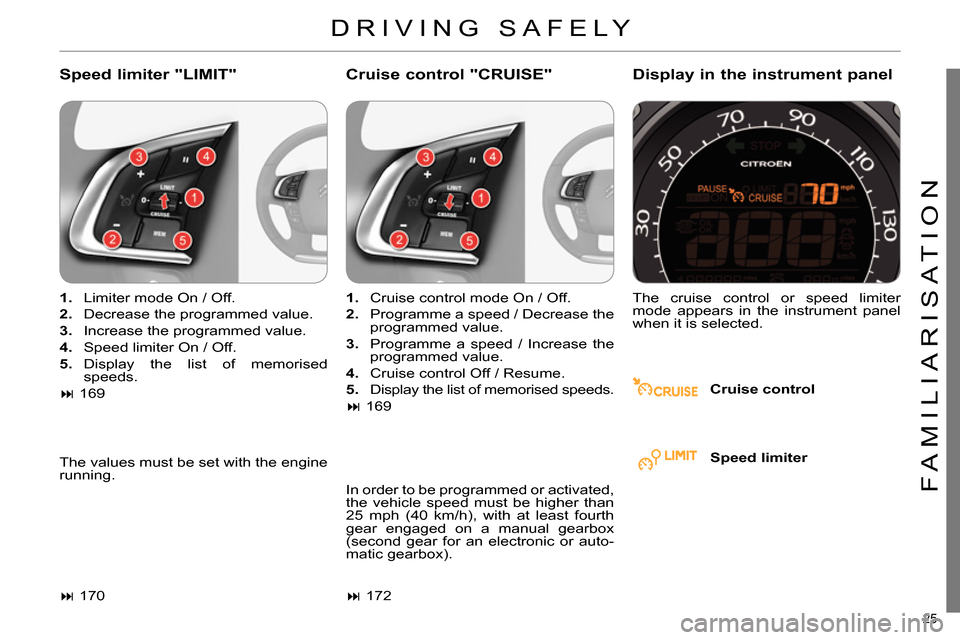Citroen C4 RHD 2013.5 2.G Owners Manual 25 
FAMILIARISATION
   
Speed limiter "LIMIT"    
Cruise control "CRUISE"    
Display in the instrument panel 
 
 
Cruise control      
 
1. 
  Limiter mode On / Off. 
   
2. 
  Decrease the programme