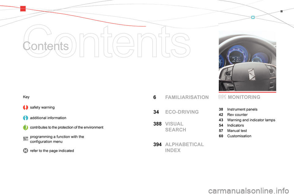 Citroen DS4 RHD 2013.5 1.G Owners Manual   Contents 
   
Contents  
6 FA M I L I A R I SAT I O N
34 ECO-DRIVING
388  VISUAL 
SEARCH
394  ALPHABETICAL 
INDEXMONITORING
38 Instrument panels
42 Rev counter
43  Warning and indicator lamps
54 Ind