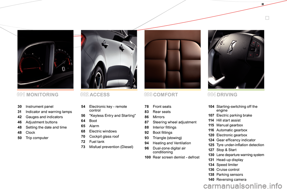 Citroen DS5 2013.5 1.G Owners Manual 001001002002003003004004 COMFORT ACCESS MONITORINGDRIVING
30 Instrument panel
31  Indicator and warning lamps
42  Gauges and indicators
46 Adjustment buttons
48  Setting the date and time
48 Clock
50 