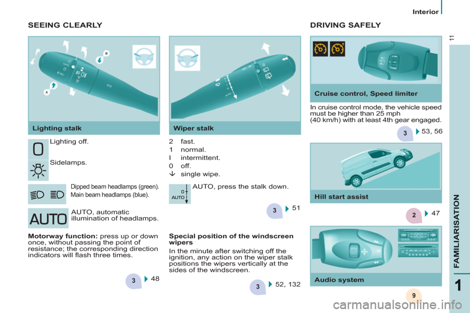 Citroen BERLINGO 2013 2.G Owners Manual 3
3
3
2
9
3
11
FAMILIARISATIO
N
   
 
Interior  
 
  Lighting off. 
  Sidelamps. 
 
Dipped beam headlamps (green).  
Main beam headlamps (blue). 
  2 fast.  
1 normal.  
I intermittent.  
0 off.  
  �