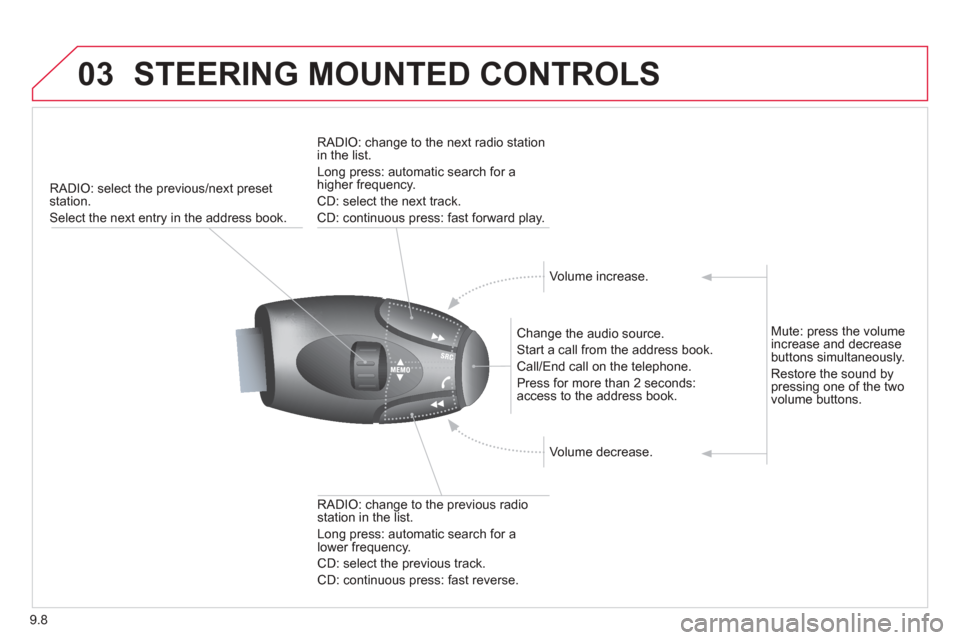 Citroen BERLINGO 2013 2.G Owners Manual 9.8
03STEERING MOUNTED CONTROLS
RADIO: select the previous/next preset station. 
Select the next entry in the address book.  Chan
ge the audio source.
 
Start a call from the address book. 
 
Call/End