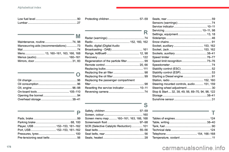 CITROEN RELAY 2020  Handbook (in English) 178
Alphabetical index
Low fuel level    90
Lumbar    27
M
Maintenance, routine   74, 98
Manoeuvring aids (recommendations)    73
Mat    74
Menu    13, 160–161, 163, 166, 168
Menus (audio)     160�