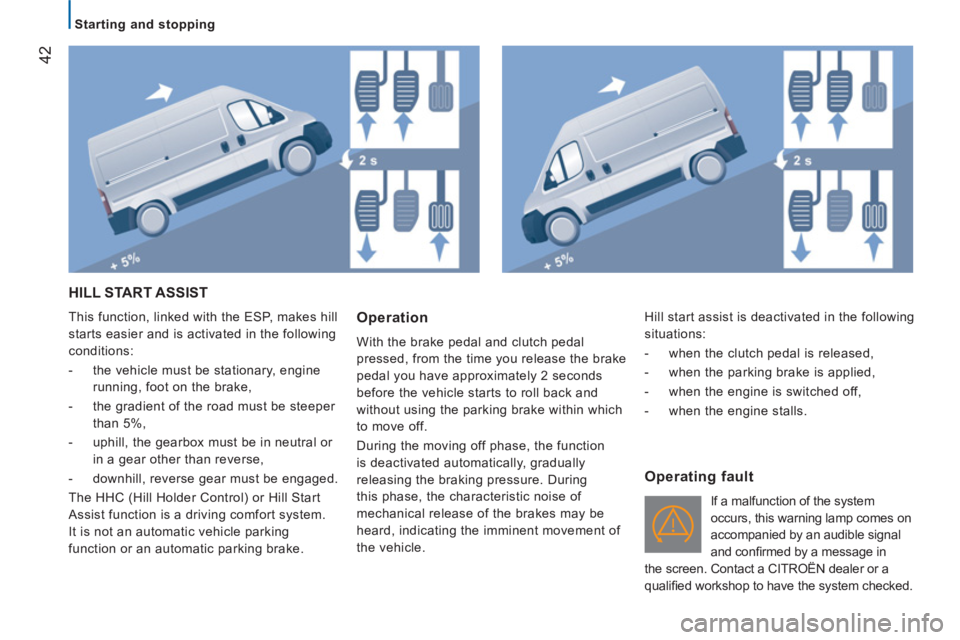 CITROEN RELAY 2013  Handbook (in English) 42
   
 
Starting and stopping  
 
 
HILL START ASSIST
 
This function, linked with the ESP, makes hill 
starts easier and is activated in the following 
conditions: 
   
 
-   the vehicle must be sta