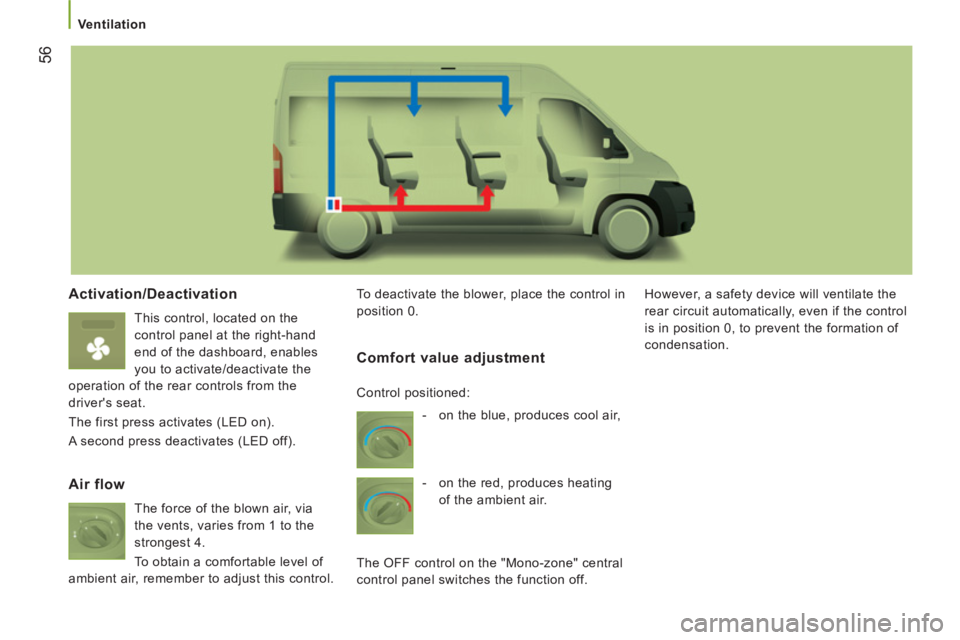 CITROEN RELAY 2012  Handbook (in English) 56
   
 Ventilation 
 
 
Activation/Deactivation 
 
This control, located on the 
control panel at the right-hand 
end of the dashboard, enables 
you to activate/deactivate the 
operation of the rear 