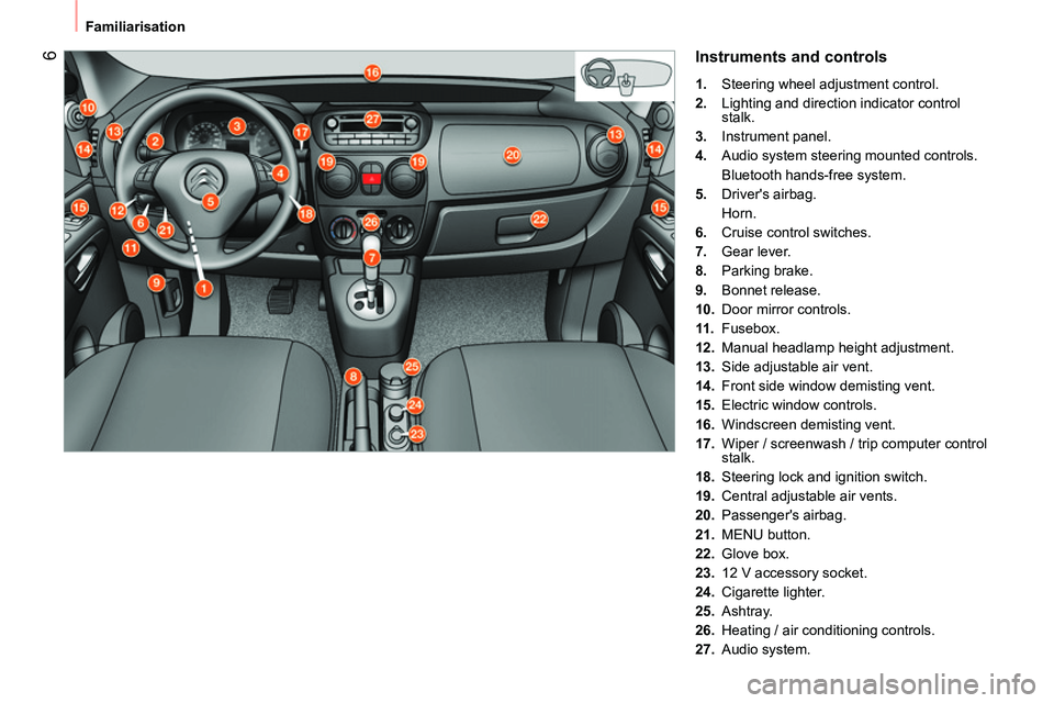 CITROEN NEMO 2014  Handbook (in English)  6
 
Familiarisation 
 
Instruments and controls 
 
 
 
1. 
  Steering wheel adjustment control. 
   
2. 
  Lighting and direction indicator control 
stalk. 
   
3. 
 Instrument panel. 
   
4. 
  Audi